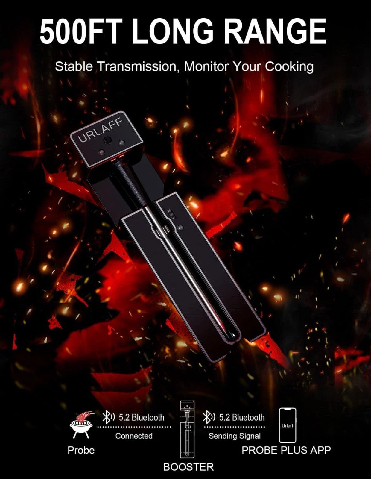 URLAFF MixStick Wireless Smart Meat Thermometer - 500ft Range, Bluetooth 5.2 - NEW