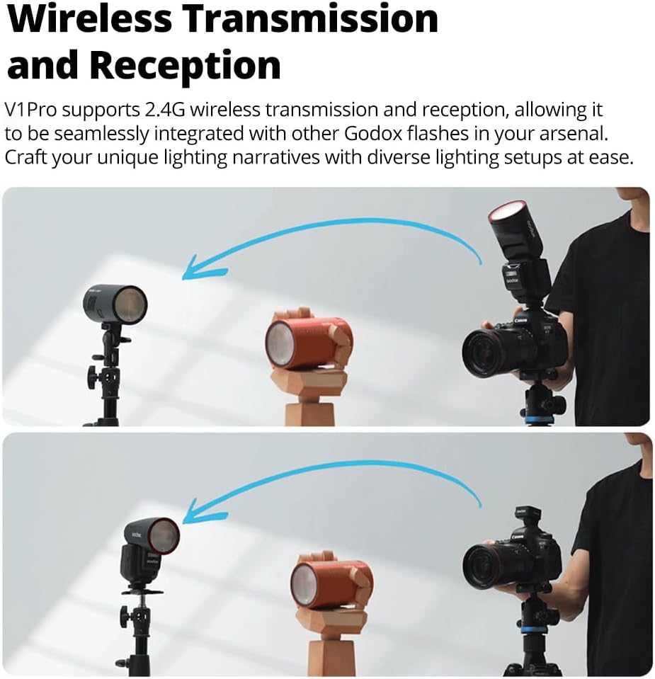 Godox V1 Pro S TTL Round Head Flash for Sony V1Pro-S + Battery + Charger - Brand New