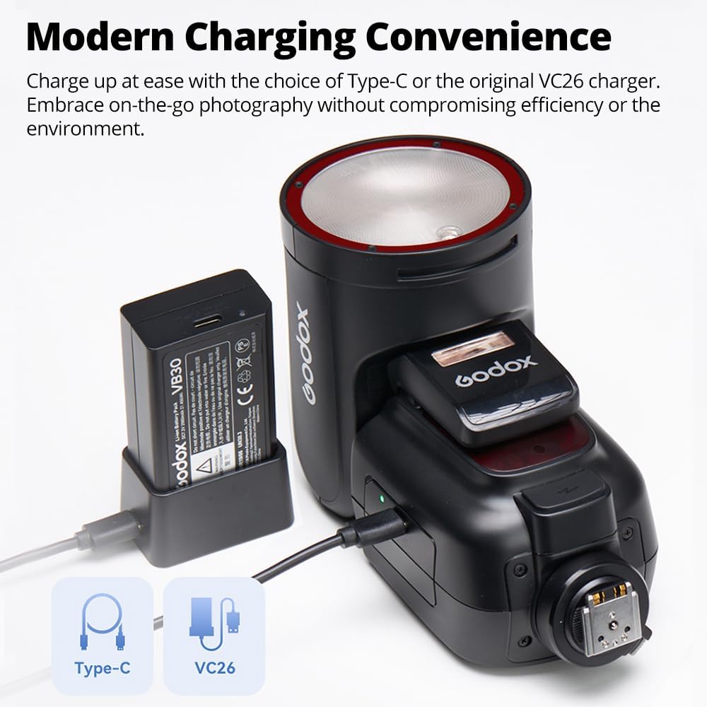 Godox V1 Pro S TTL Round Head Flash for Sony V1Pro-S + Battery + Charger - Brand New
