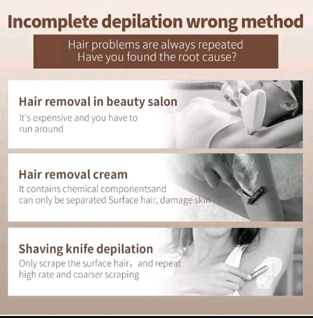 IPL Hair Removal Device for Women & Men - Laser Hair Remover with Goggles & Razor - New