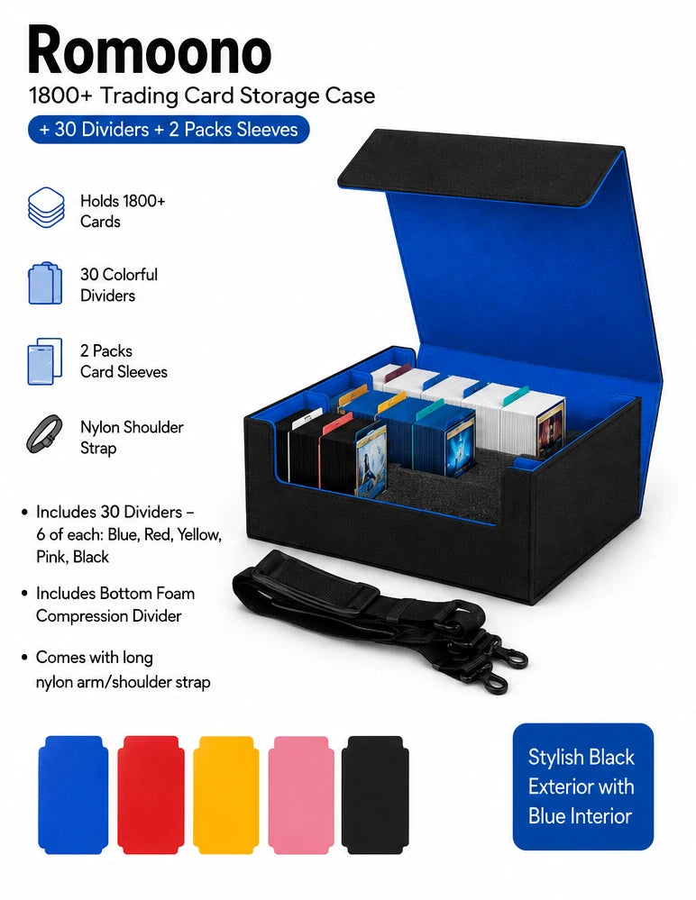 Romoono 1800+ Trading Card Storage Case, + 30 Dividers + 2 Packs Sleeves - BLUE
