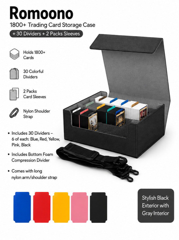 Romoono 1800+ Trading Card Storage Case, + 30 Dividers + 2 Packs Sleeves - GRAY