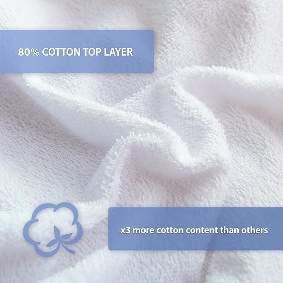 Ergo Bedding Ultimate Cotton Mattress Protector Queen Size Waterproof New
