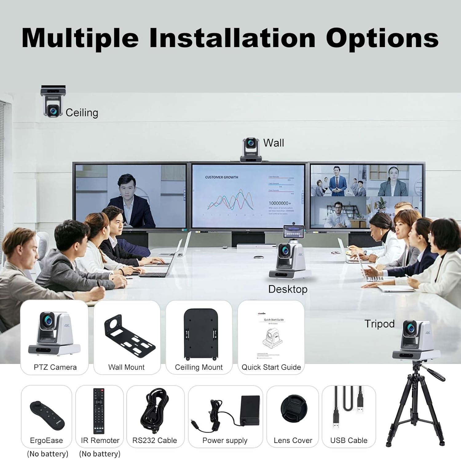 ZowieTek ZowiePTZ 25x 4K NDI PTZ Camera PoE HDMI 3G-SDI USB Remote  30511-113