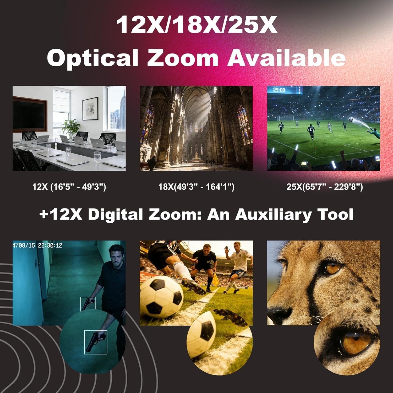 ZowieTek ZowiePTZ 25x 4K NDI PTZ Camera PoE HDMI 3G-SDI USB Remote  30511-113