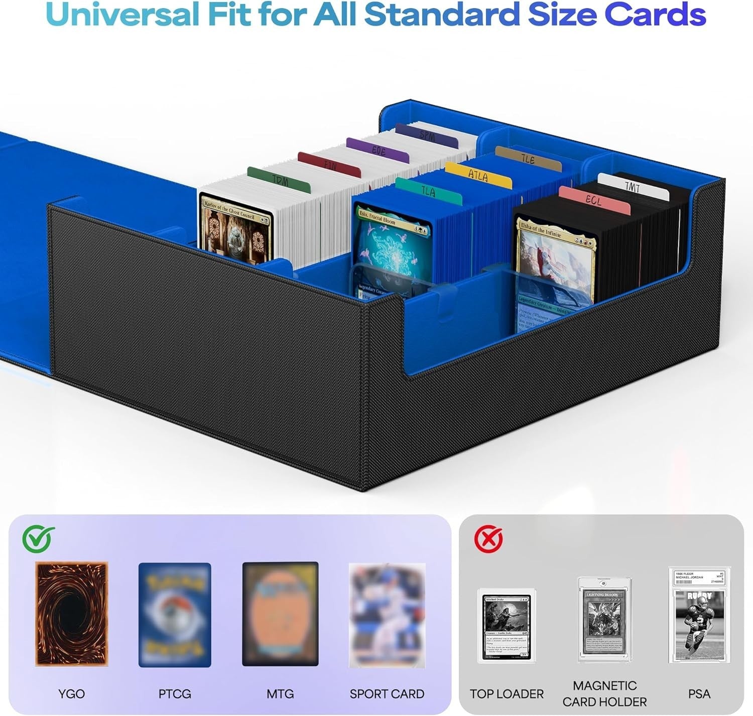 Romoono 1800+ Trading Card Storage Case, + 30 Dividers + 2 Packs Sleeves - BLUE